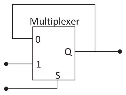 Diagram for GATE 2023 CS question 21