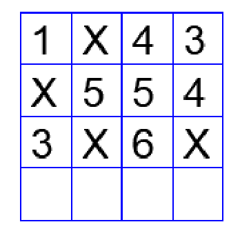 Diagram for GATE 2024 CS (CS2) question 10