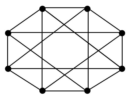 Diagram for GATE 2024 CS (CS2) question 60