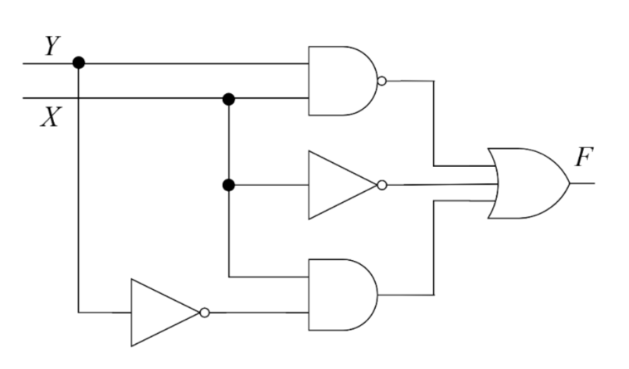 Diagram for GATE 2025 CS (CS2) question 31