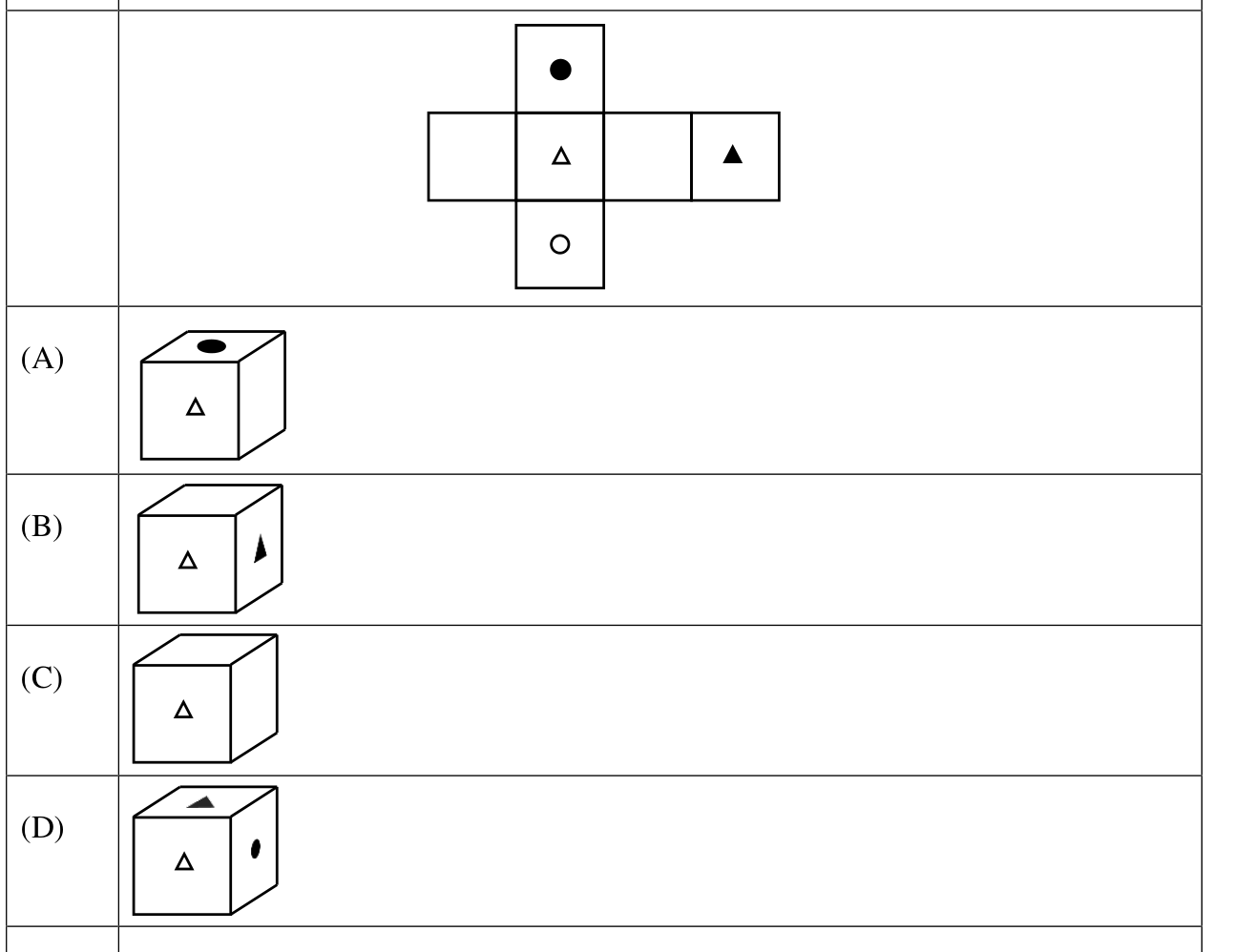 cross-shaped net. Vertical column from top: filled circle, hollow triangle, hollow circle. Horizontal row: blank, hollow triangle, blank, filled triangle.