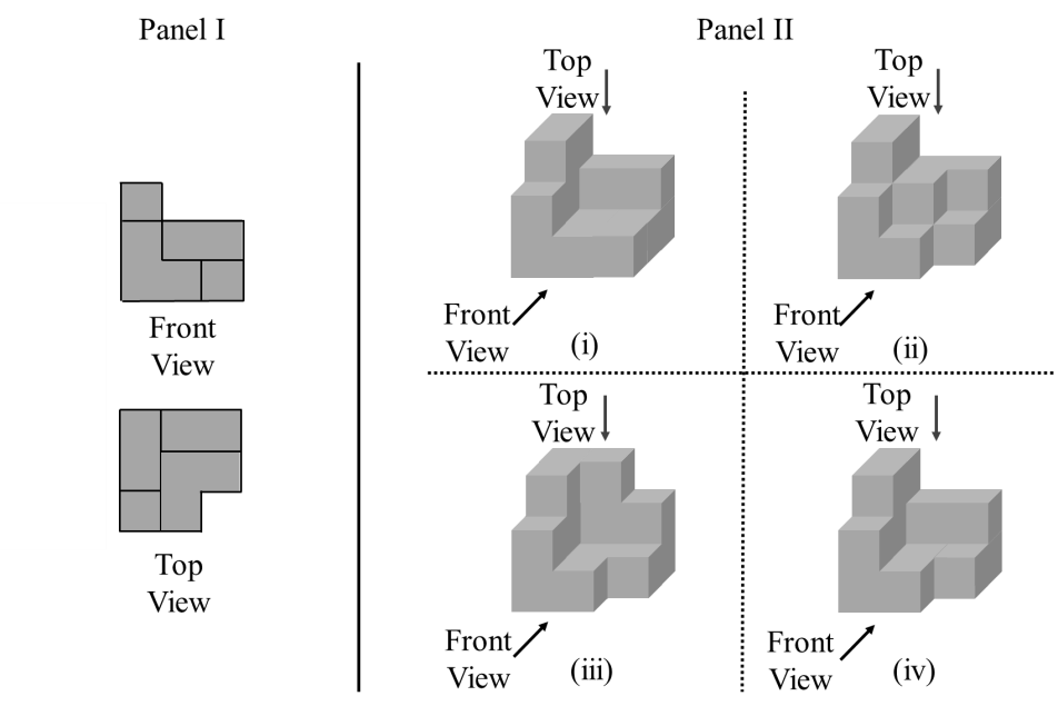 Diagram for GATE 2026 CS (CS1) question 7