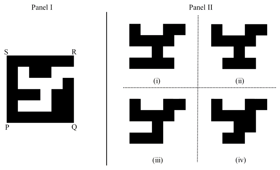 Diagram for GATE 2026 CS (CS2) question 2