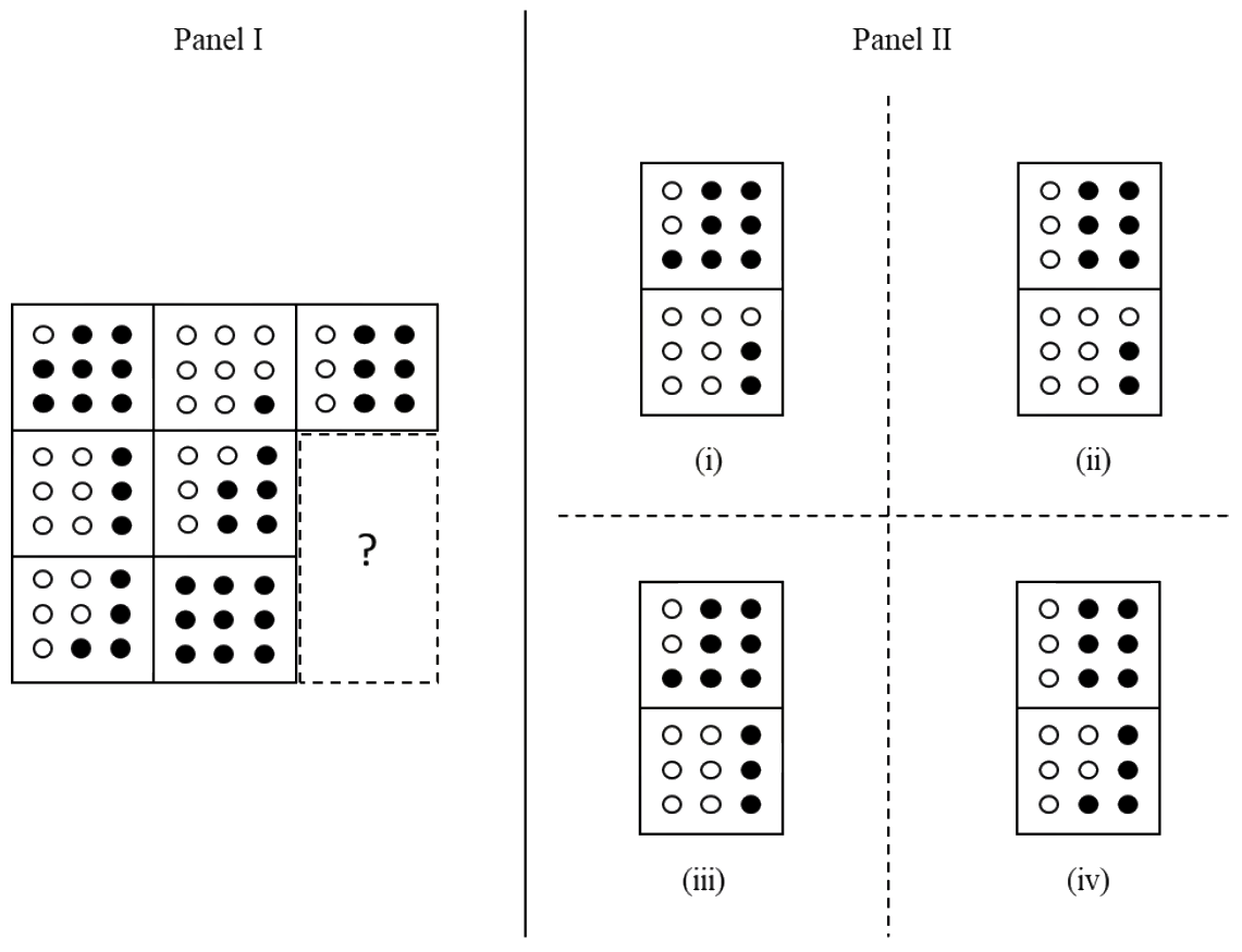 Diagram for GATE 2026 CS (CS2) question 7