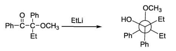 Diagram for GATE 2019 CY question 22