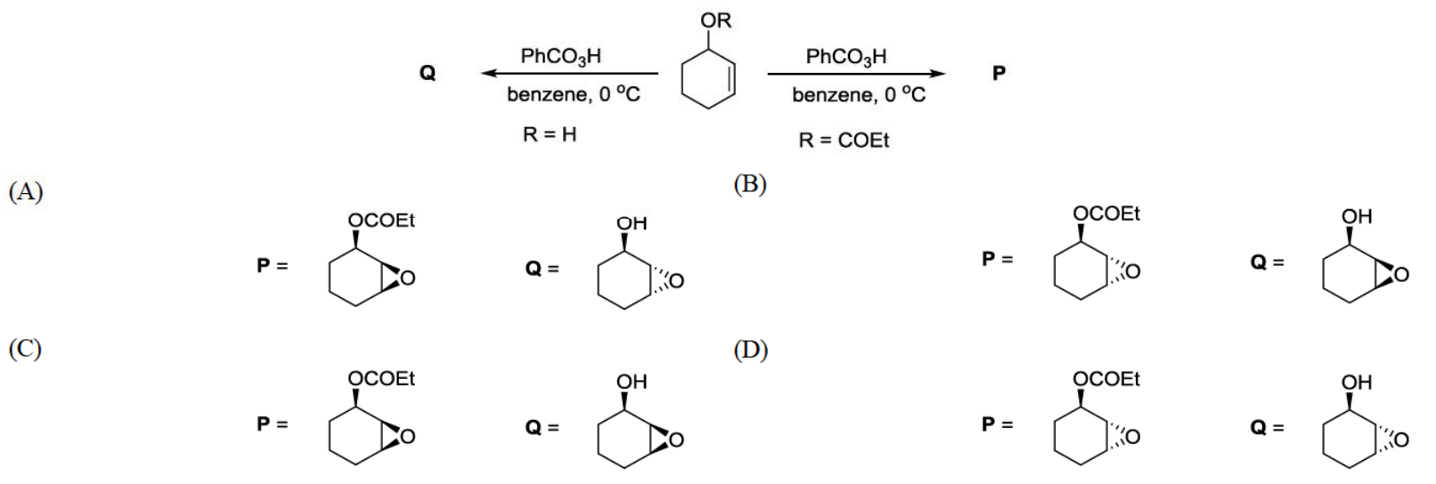 Diagram for GATE 2019 CY question 50