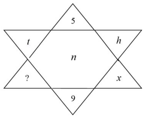 Diagram for GATE 2020 CY question 7
