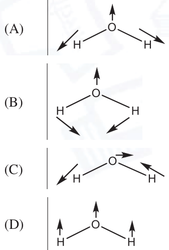 Diagram for GATE 2021 CY question 28