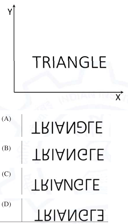 Diagram for GATE 2021 CY question 2