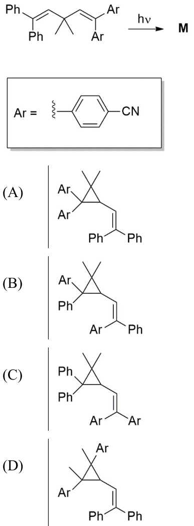 Diagram for GATE 2022 CY question 15
