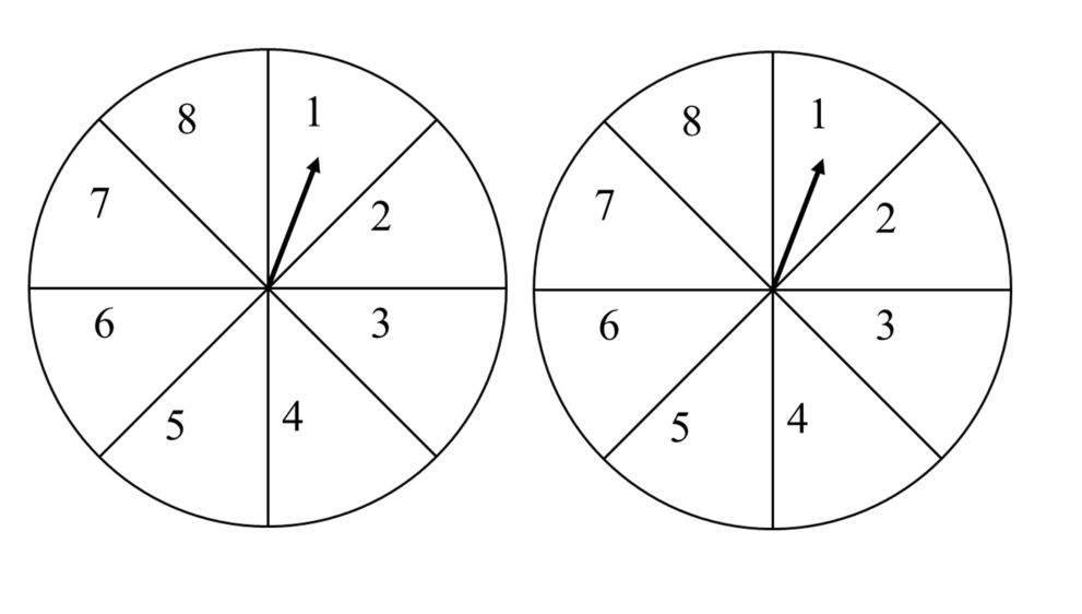 Diagram for GATE 2022 CY question 7