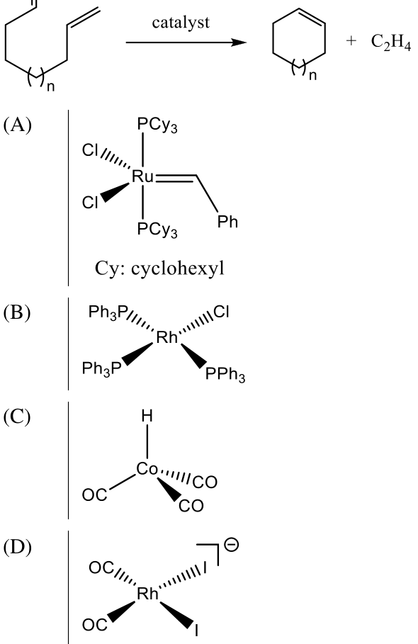 Diagram for GATE 2023 CY question 26