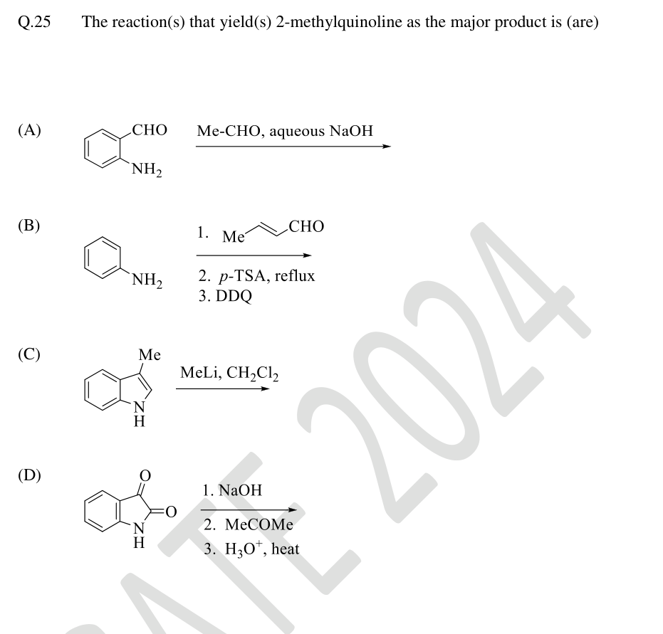 Four quinoline syntheses with their substrates and reagents.
