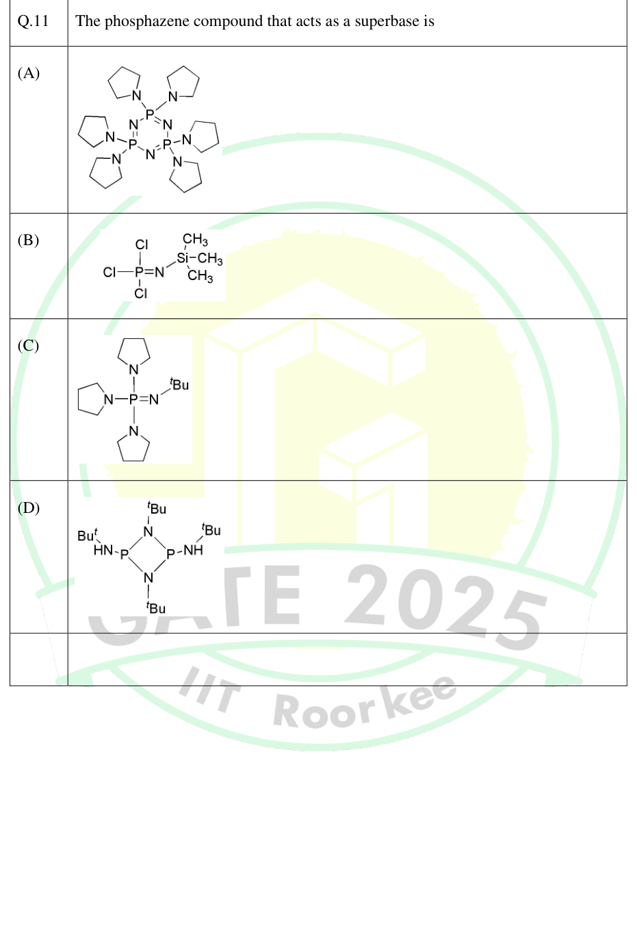 Four phosphazene structures.