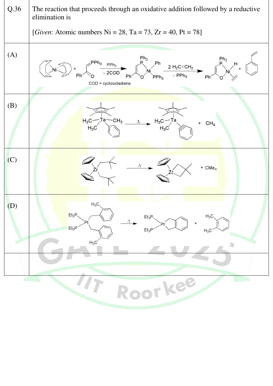 Four organometallic reactions with candidate oxidative-addition and reductive-elimination steps.