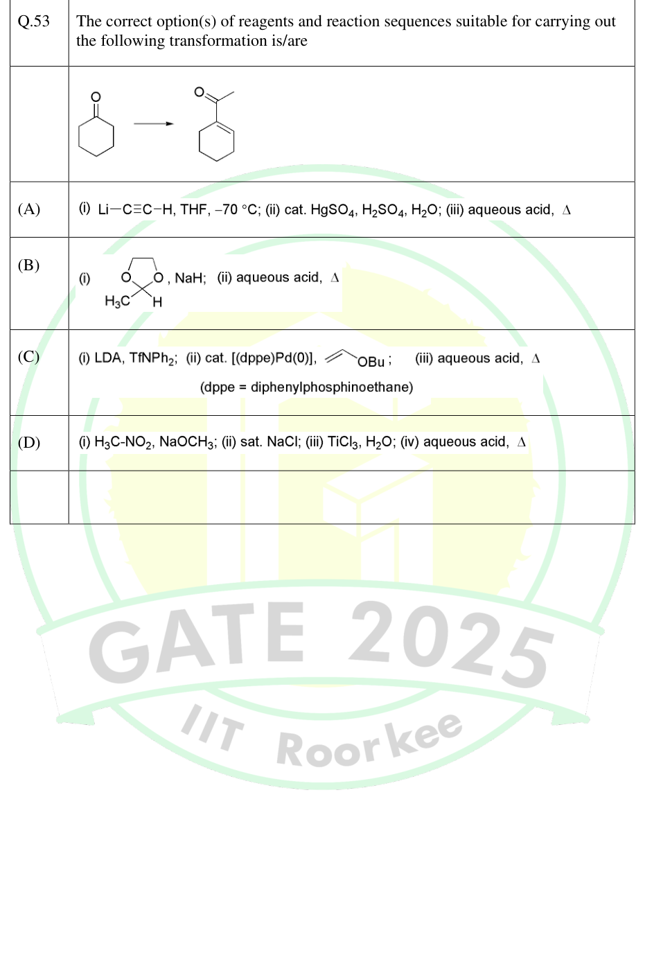 Cyclohexanone to 1-acetylcyclohexene and four reagent sequences.