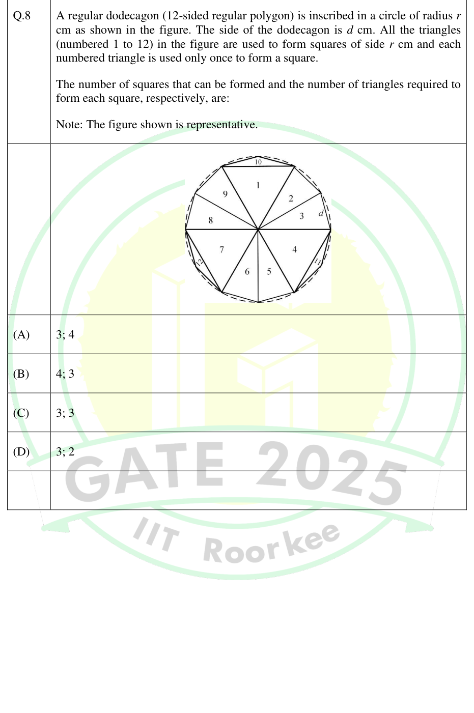 Regular dodecagon divided into twelve center-to-edge triangles.