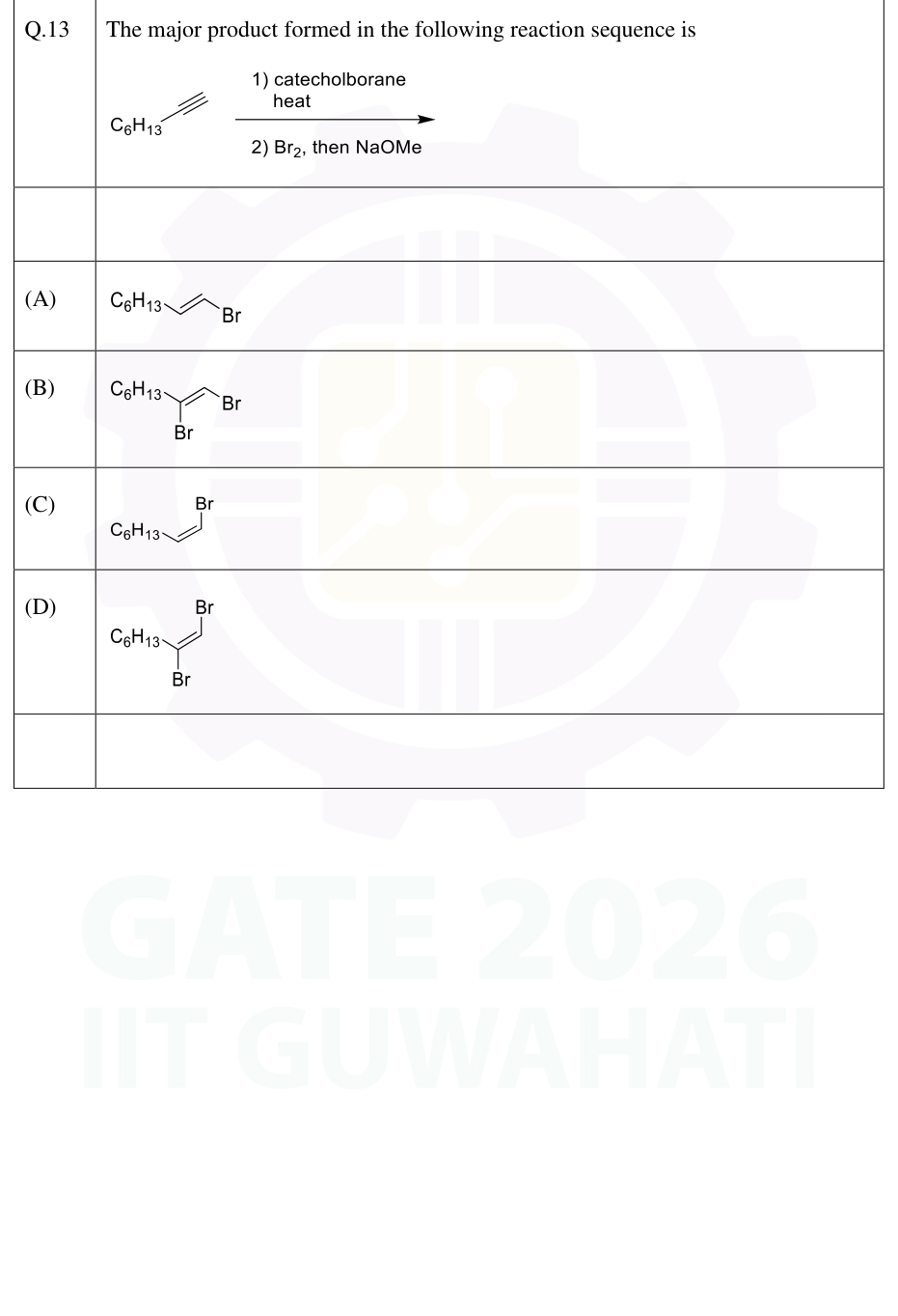 Terminal alkyne treated with catecholborane, then bromine and sodium methoxide; product structures.