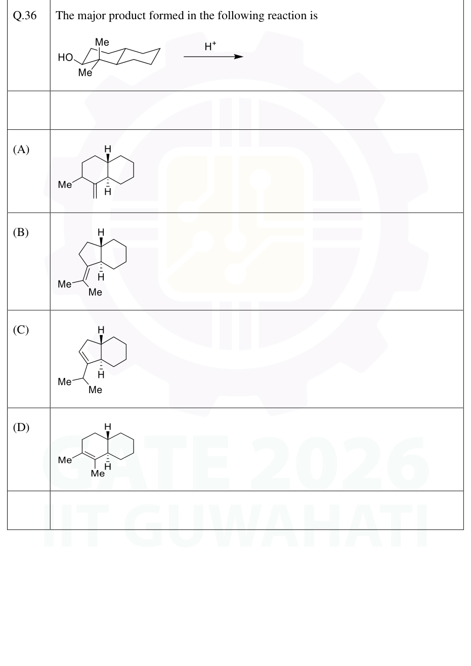 Gem-dimethyl bicyclic chair alcohol treated with acid and four rearranged alkenes.