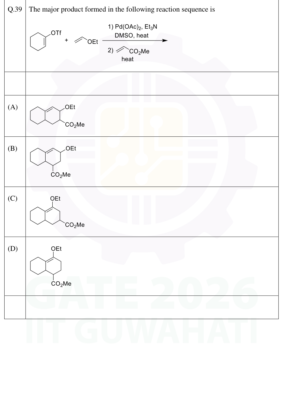 Cyclohexenyl triflate coupled with ethyl vinyl ether, then cycloaddition with methyl acrylate.