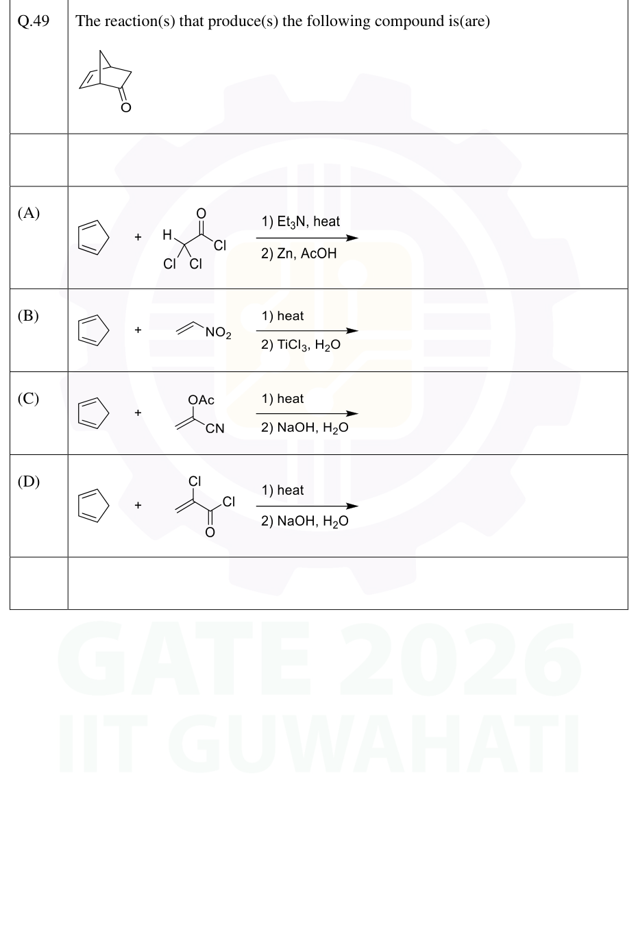 Norbornenone target and four proposed cyclopentadiene reactions.