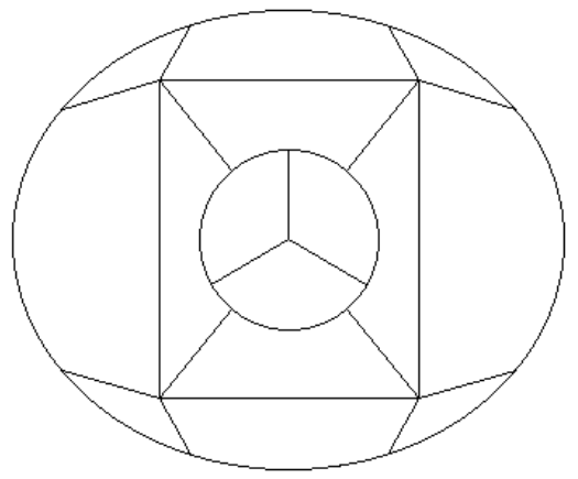 an ellipse containing a square, with a small circle at the centre divided into 3 sectors by a Y-shaped set of lines. Four lines run from the corners of the square to the circle, dividing the space between the square and the circle into 4 regions. Lines also run from the corners of the square to the ellipse, dividing the outer ring into 8 regions.