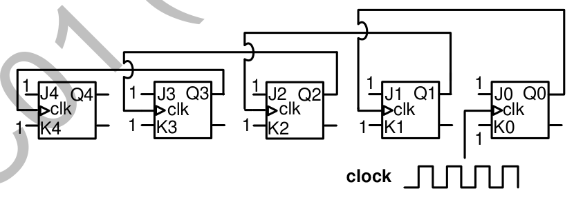 Diagram for GATE 2014 EC (EC1) question 26