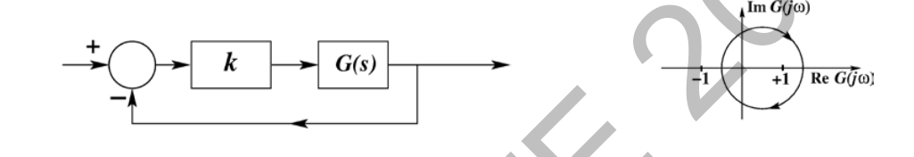Diagram for GATE 2014 EC (EC1) question 31
