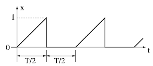 Diagram for GATE 2014 EC (EC1) question 42