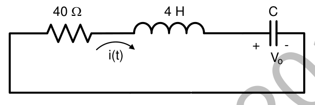 Diagram for GATE 2014 EC (EC1) question 43