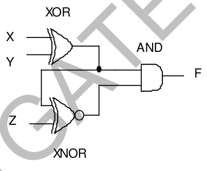 Diagram for GATE 2014 EC (EC1) question 50
