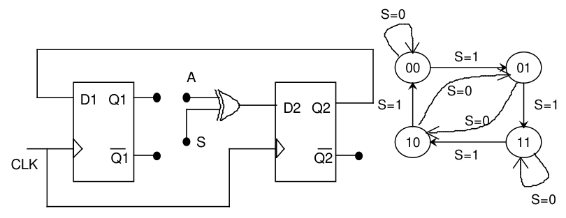 Diagram for GATE 2014 EC (EC1) question 52