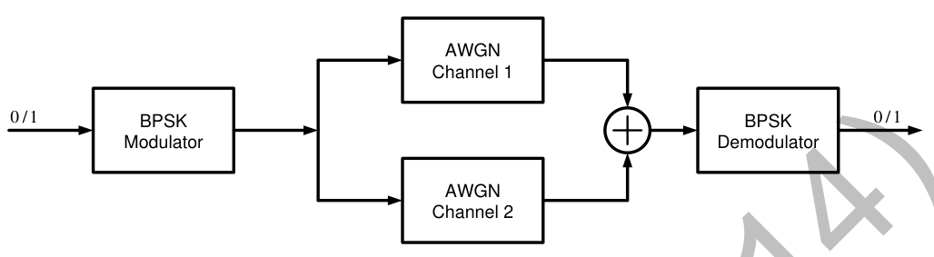 Diagram for GATE 2014 EC (EC1) question 61