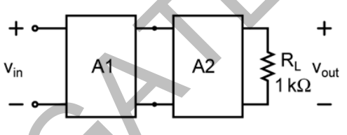 Diagram for GATE 2014 EC (EC2) question 23