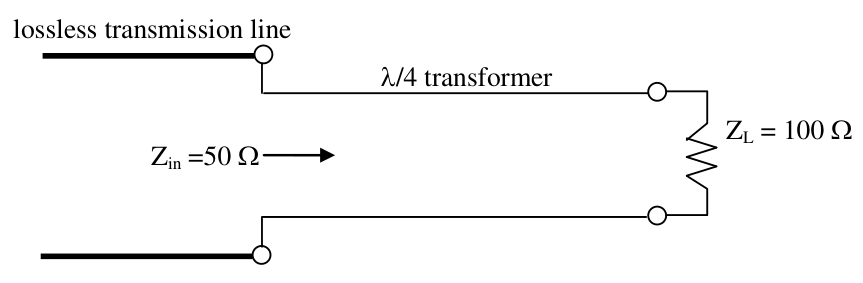 Diagram for GATE 2014 EC (EC2) question 34