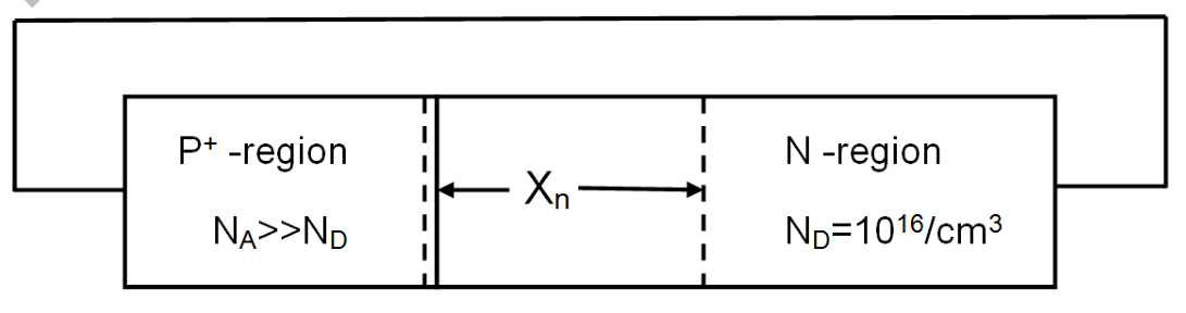 Diagram for GATE 2014 EC (EC2) question 45