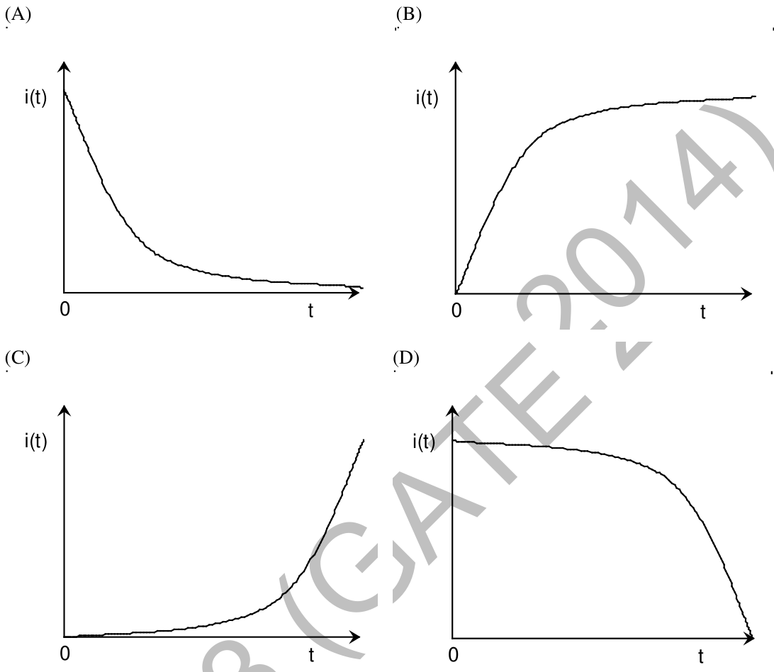 Diagram for GATE 2014 EC (EC3) question 16