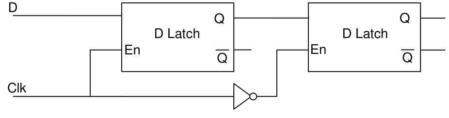 Diagram for GATE 2014 EC (EC3) question 25