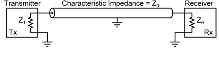 Diagram for GATE 2014 EC (EC3) question 35