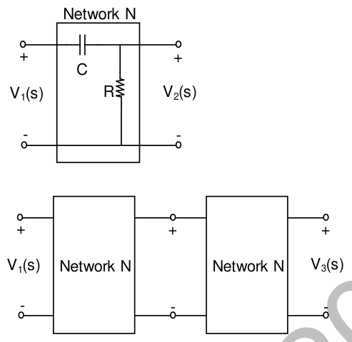 Diagram for GATE 2014 EC (EC3) question 40