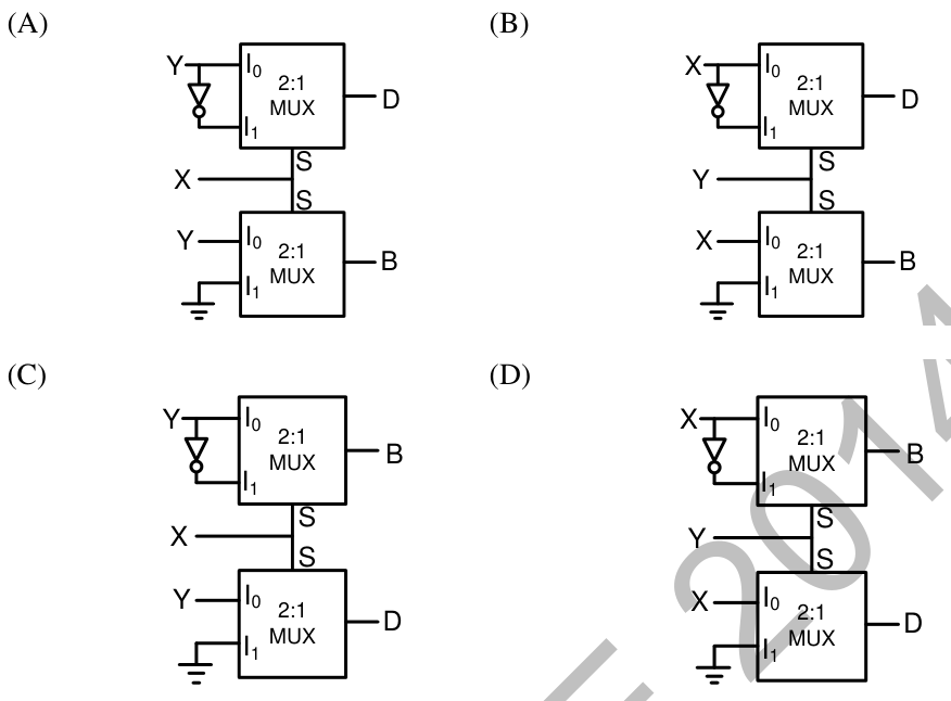 Diagram for GATE 2014 EC (EC3) question 52