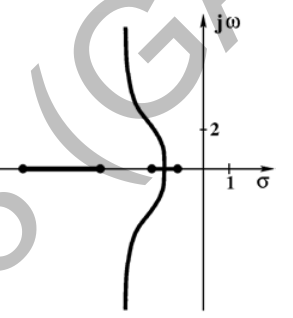 Diagram for GATE 2014 EC (EC3) question 58
