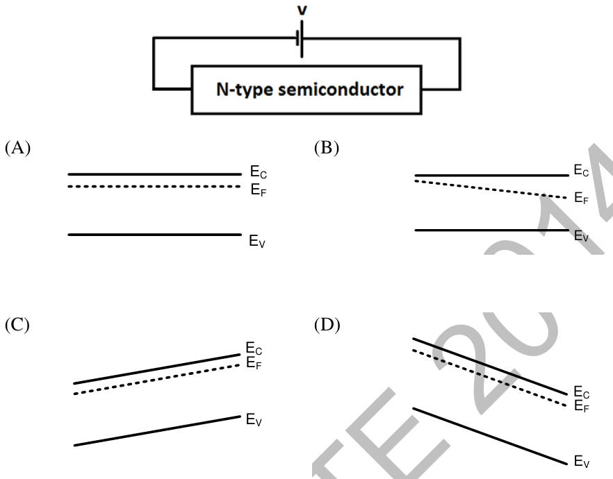 Diagram for GATE 2014 EC (EC4) question 46