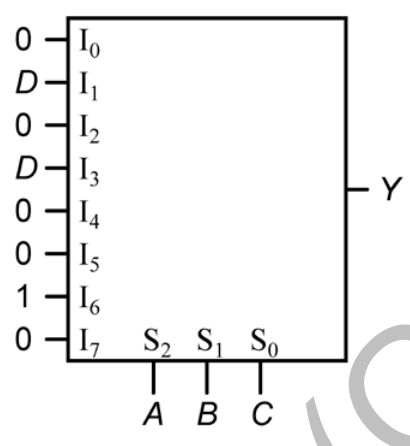 Diagram for GATE 2014 EC (EC4) question 50