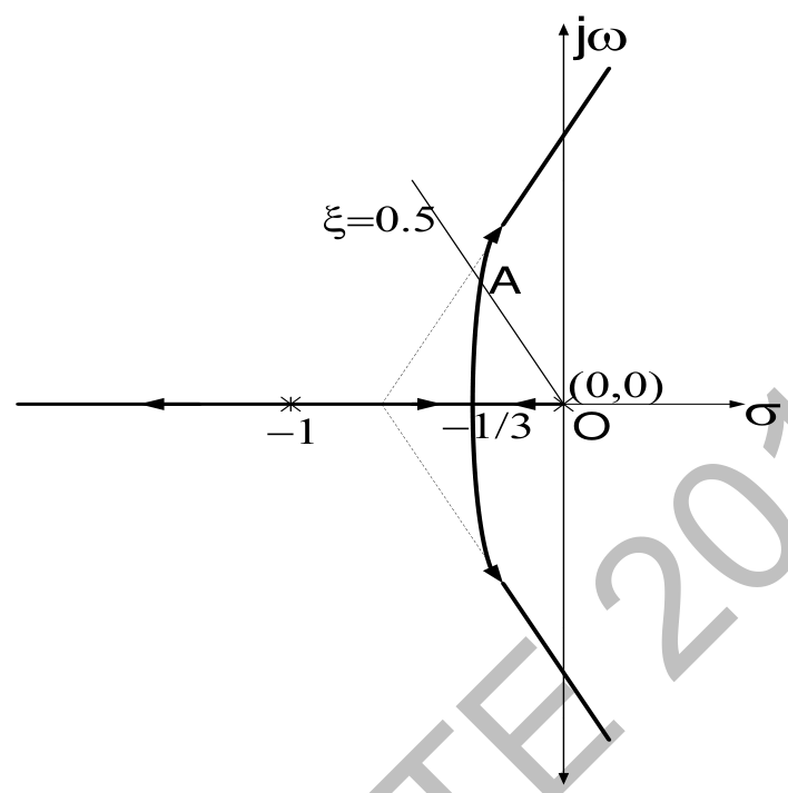Diagram for GATE 2014 EC (EC4) question 58