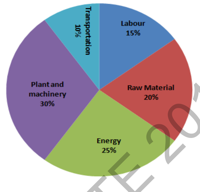 Diagram for GATE 2014 EC (EC4) question 9