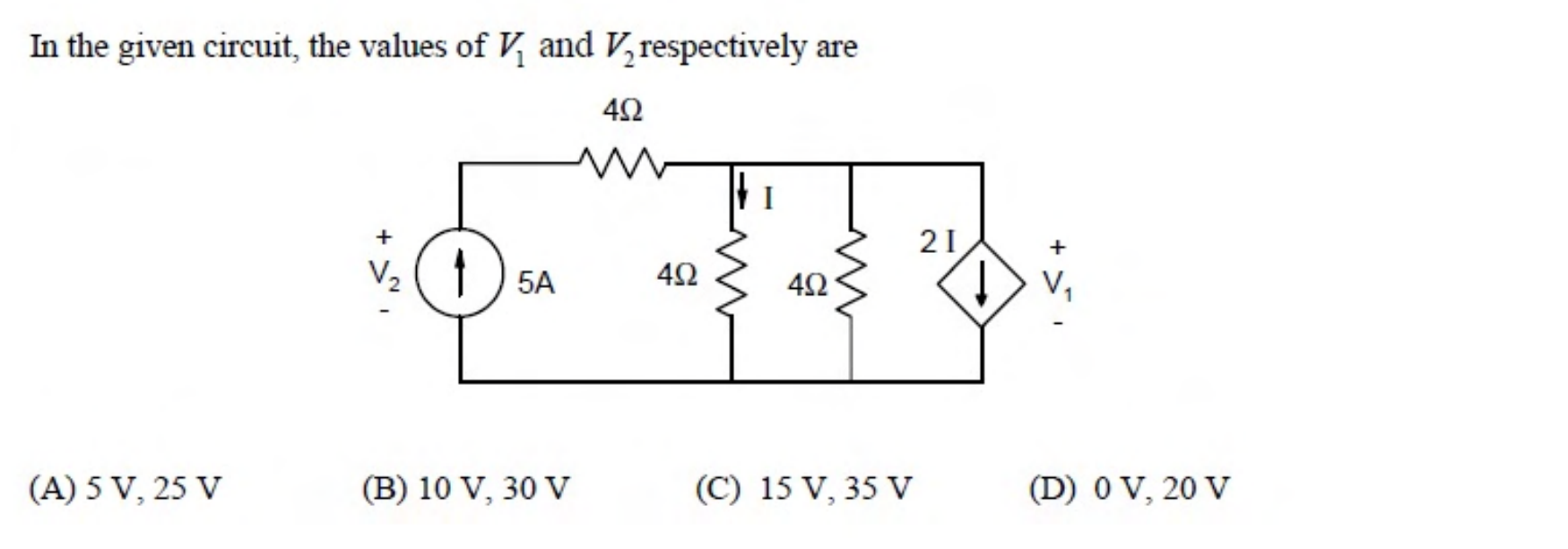 A 5 A current source feeds, through a $4\ \Omega$ resistor, a node with three parallel branches to ground: a $4\ \Omega$ resistor carrying current $I$, another $4\ \Omega$ resistor, and a dependent current source $2I$. $V_1$ is the voltage at this node and $V_2$ is the voltage across the 5 A source.