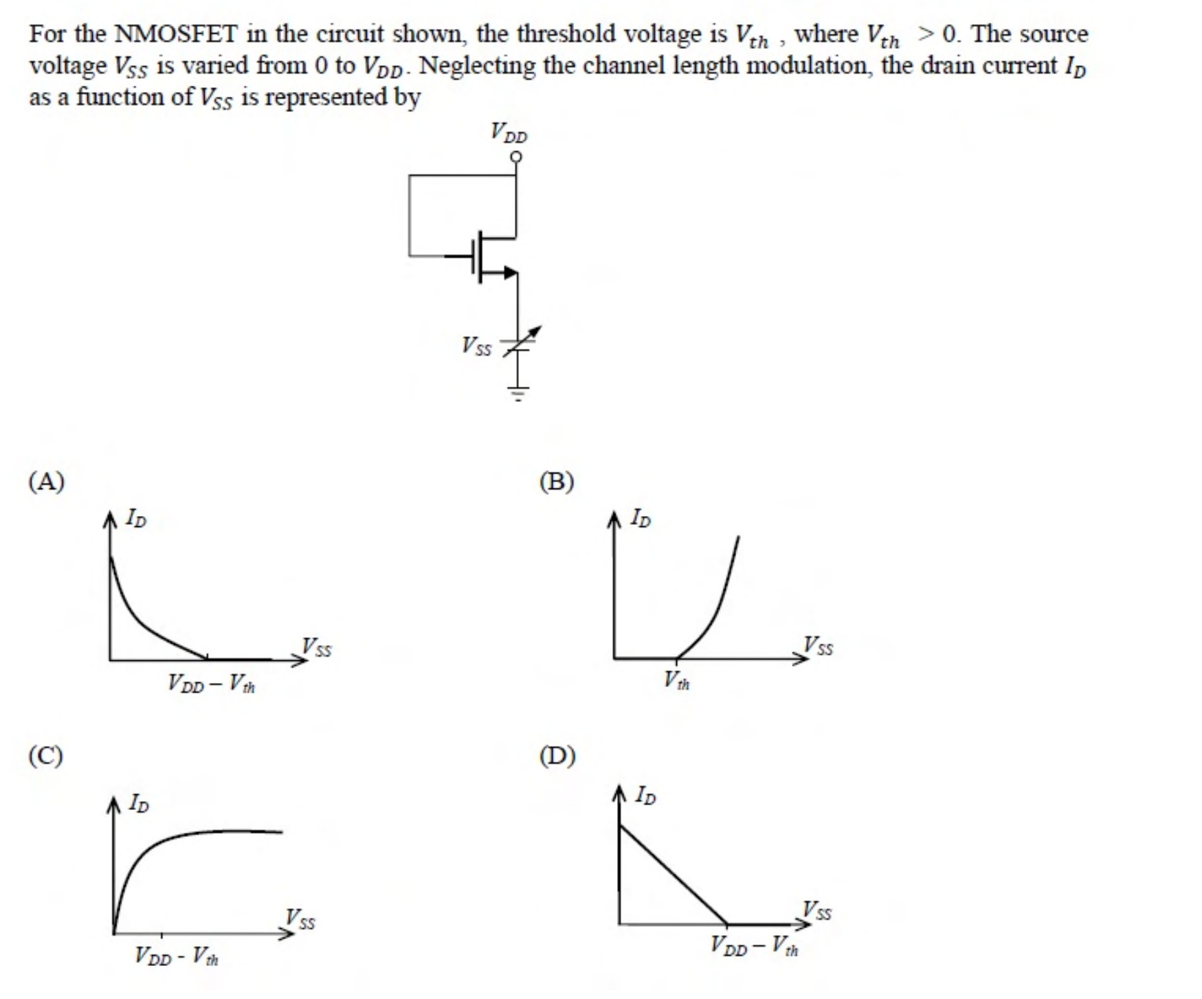 An NMOSFET whose gate is connected to its drain, with the drain at $V_{DD}$ and the source at an adjustable voltage $V_{SS}$. Four candidate plots of $I_D$ against $V_{SS}$ are given.