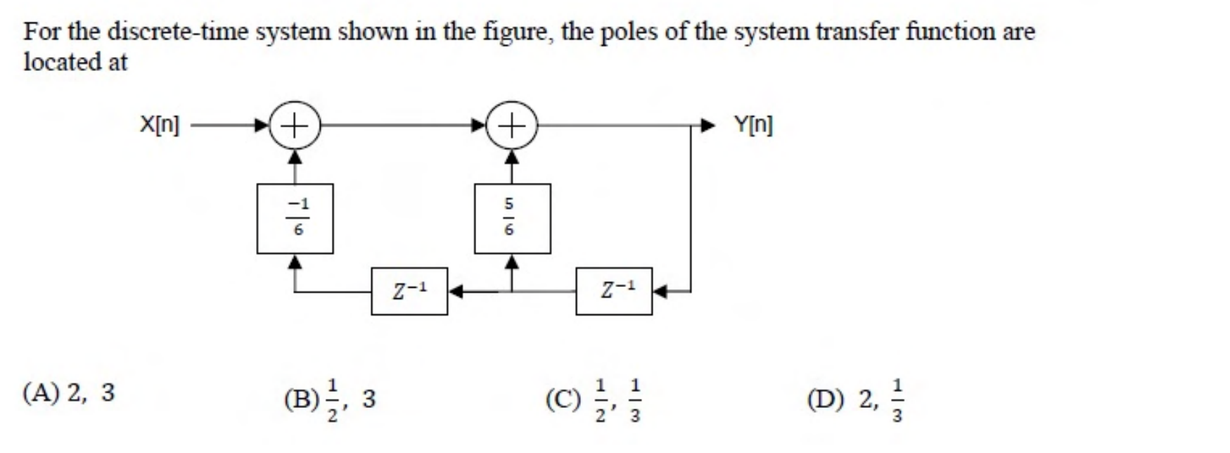 A block diagram with input $X[n]$ and output $Y[n]$. The output goes through a delay $Z^{-1}$ and a gain of $\frac{5}{6}$ back to the second adder, and through a second delay $Z^{-1}$ and a gain of $-\frac{1}{6}$ back to the first adder.