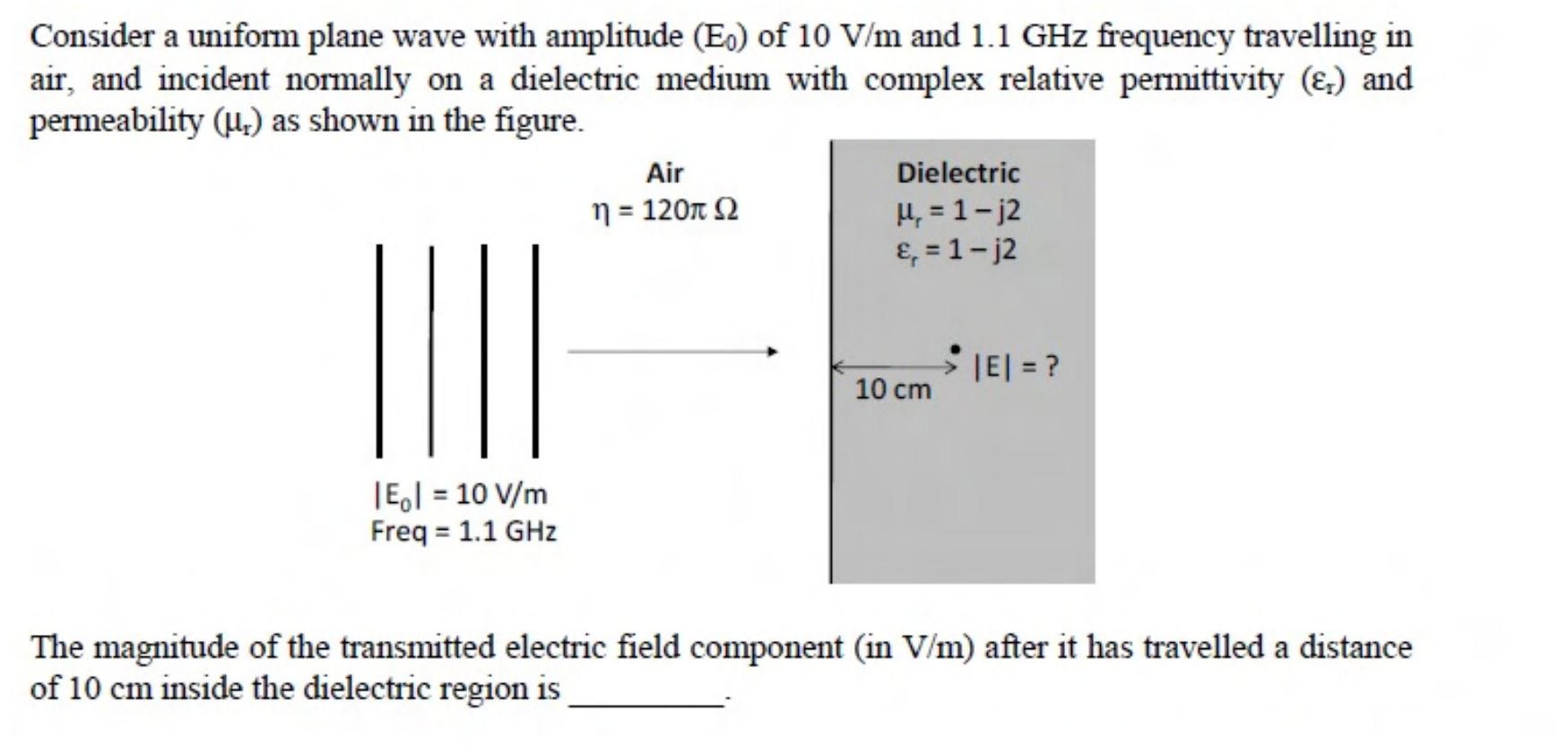 Diagram for GATE 2015 EC question 65